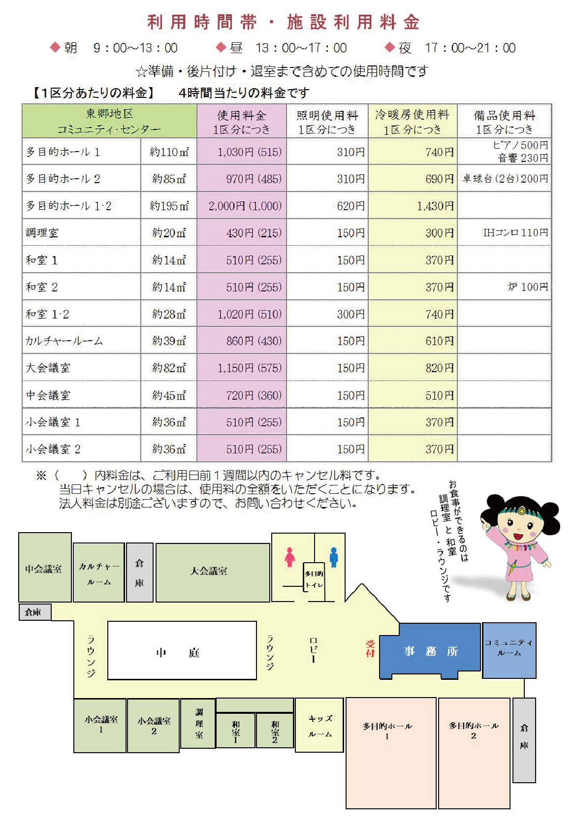 館内案内